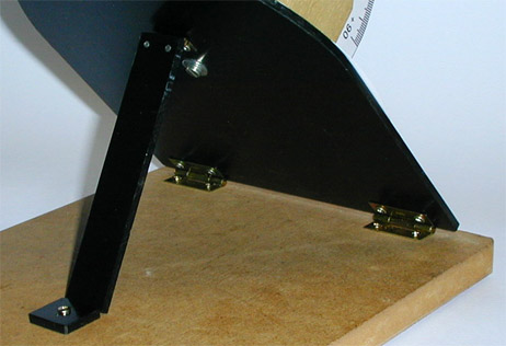 Base dell'indicatore