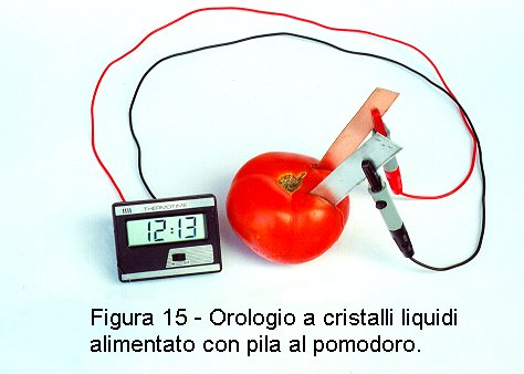 Orologio al pomodoro