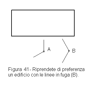 Riprese in fuga