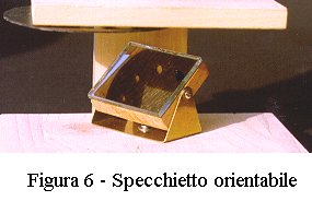 Specchietto orientabile