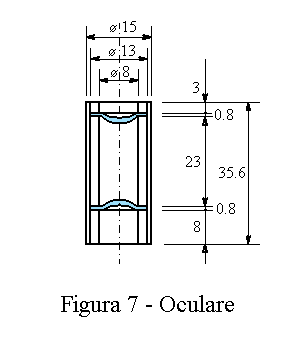 oculare