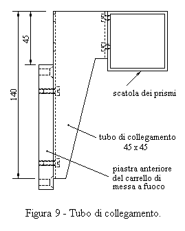 Tubo di collegamento